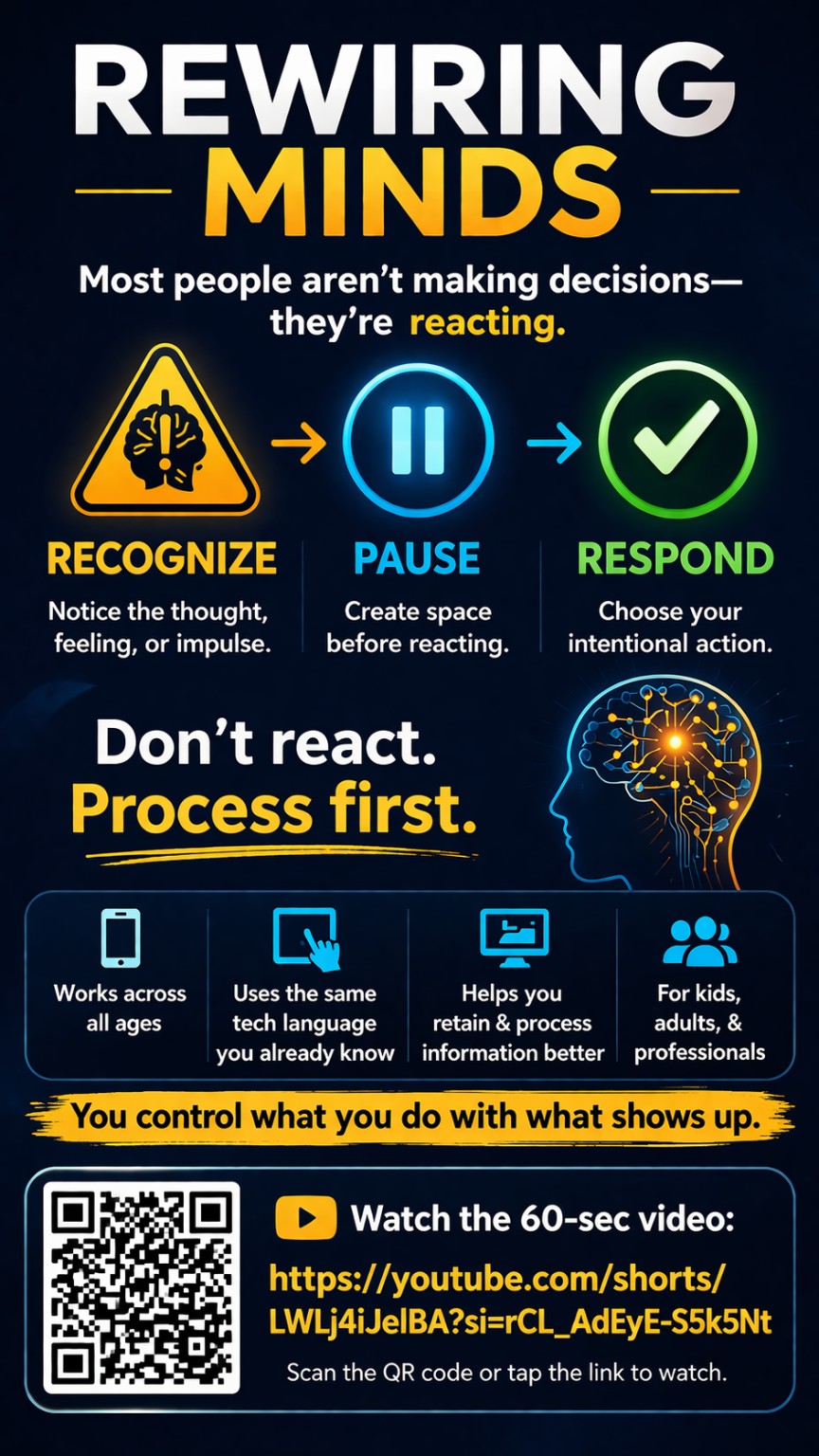 RM Card #001 — You're Not Thinking. You're Reacting.
